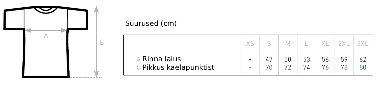 T-särk suuruste tabel