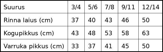 laste_pusa_suuruste_tabel