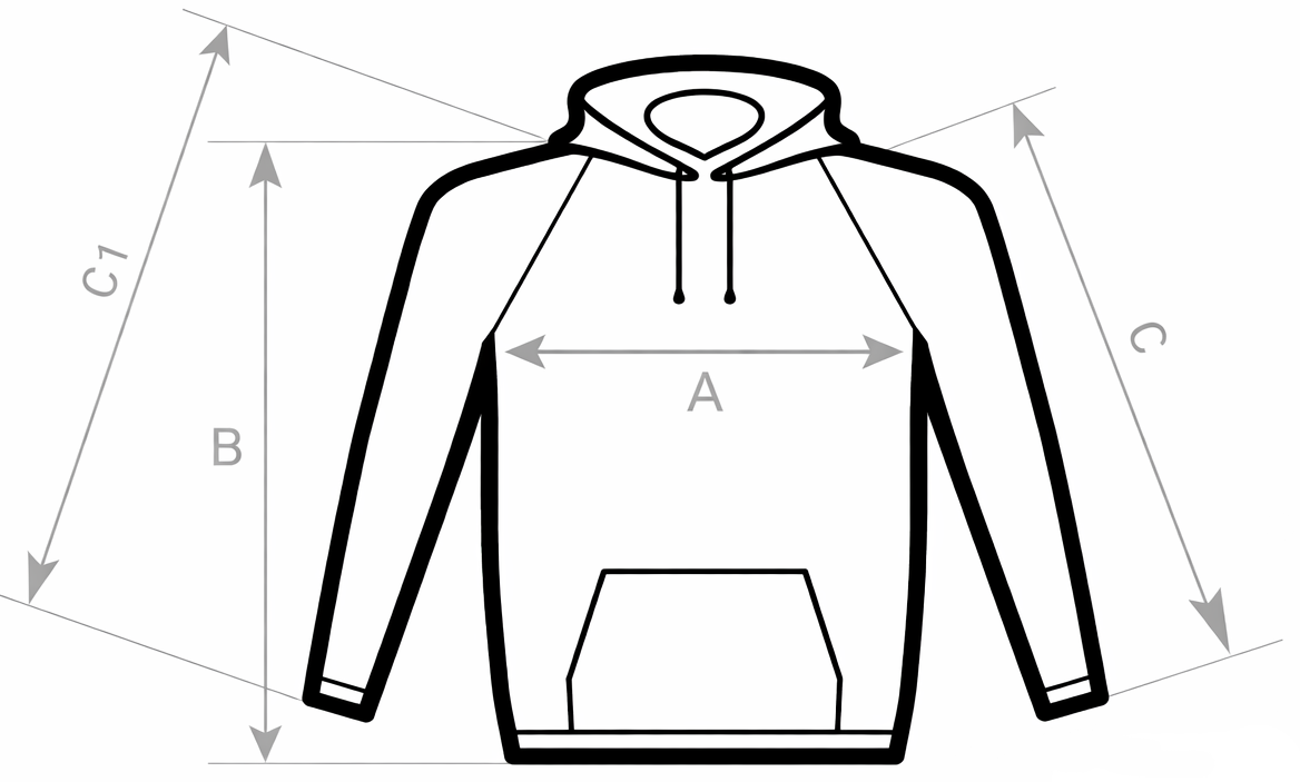 suuruste_tabel_laste_pusa_pilt